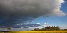 Teils Sonne, teils Regen und Gewitter